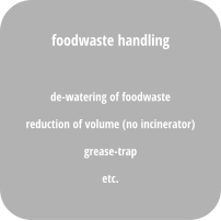de-watering of foodwaste reduction of volume (no incinerator) grease-trap  etc. foodwaste handling