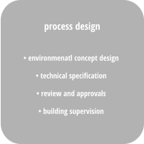 • environmenatl concept design • technical specification  • review and approvals • building supervision process design