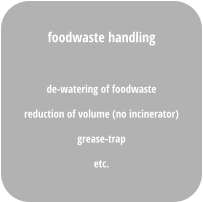 de-watering of foodwaste reduction of volume (no incinerator) grease-trap  etc. foodwaste handling