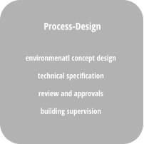 environmenatl concept design technical specification  review and approvals building supervision Process-Design
